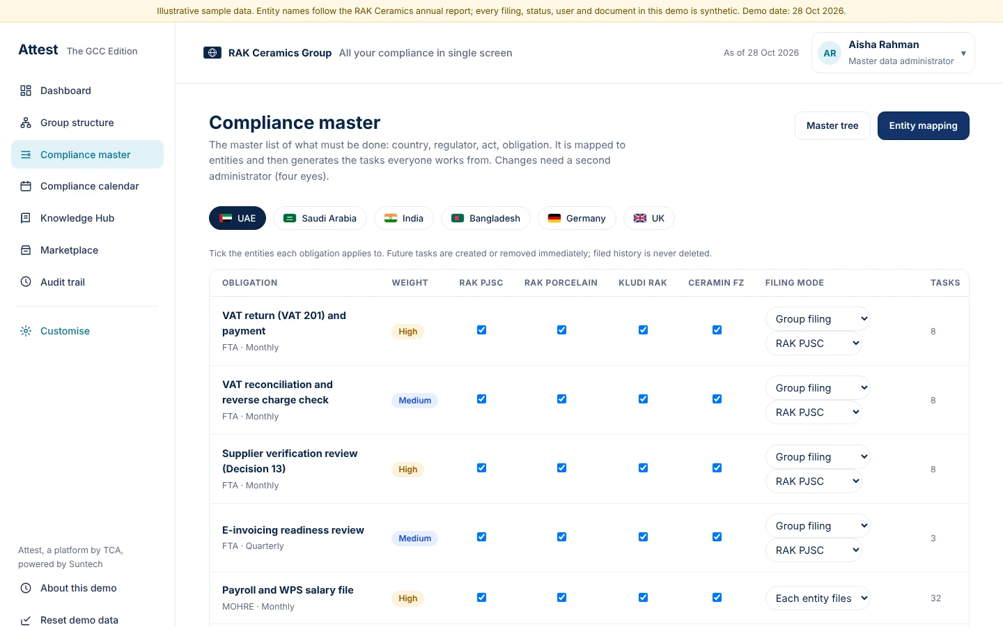 Tick the entities each obligation applies to, and the tasks follow