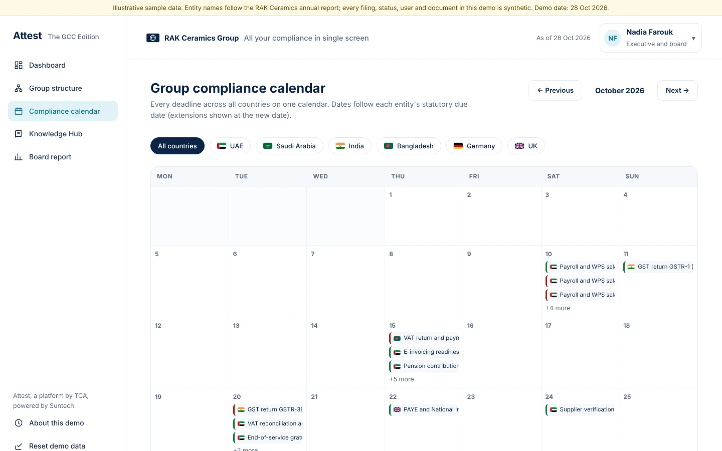 One calendar carries every deadline in every country