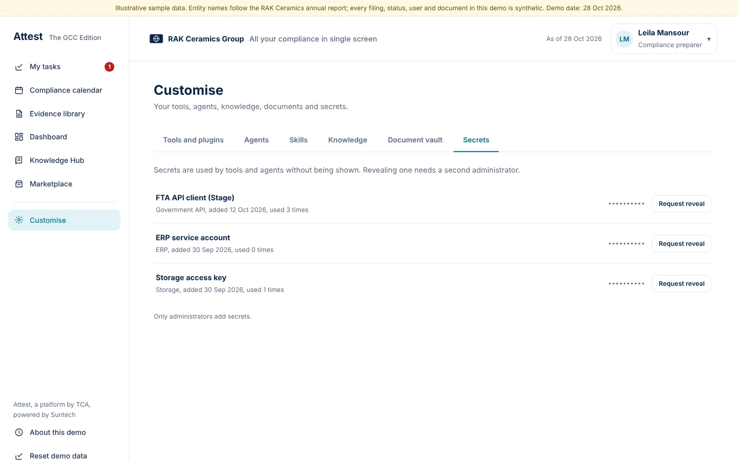 Secrets are used by tools without being shown; revealing one needs a second administrator
