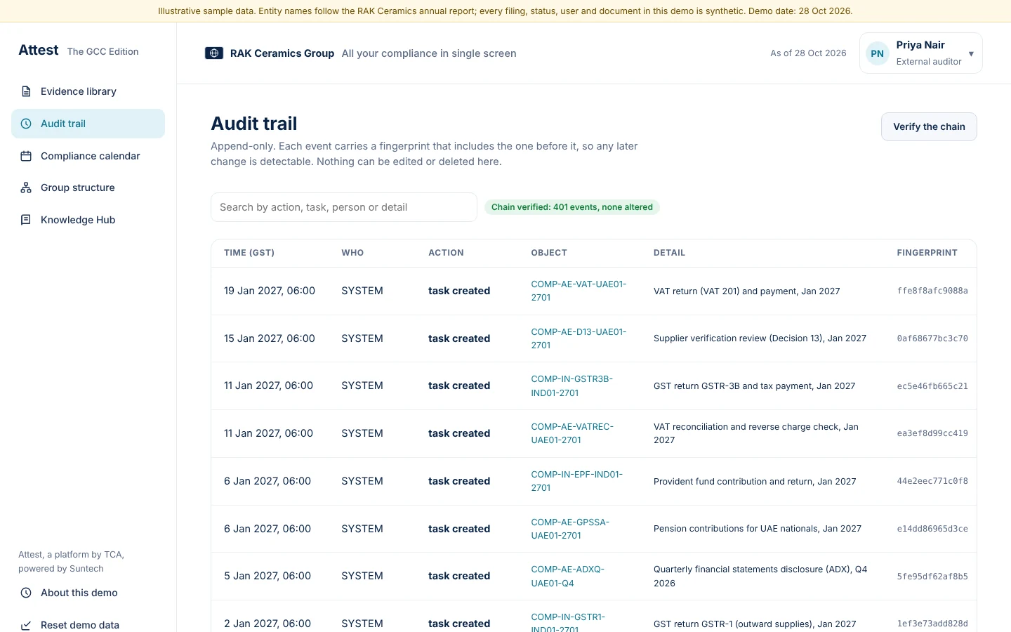 An append-only audit trail can be verified at any time